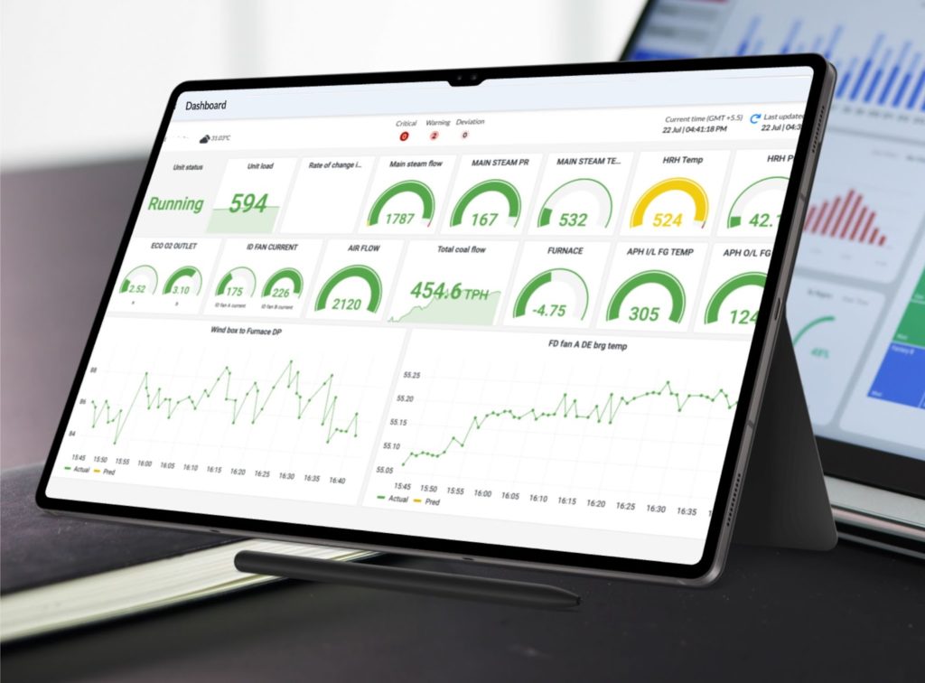 Pulse Digital Twin Approach