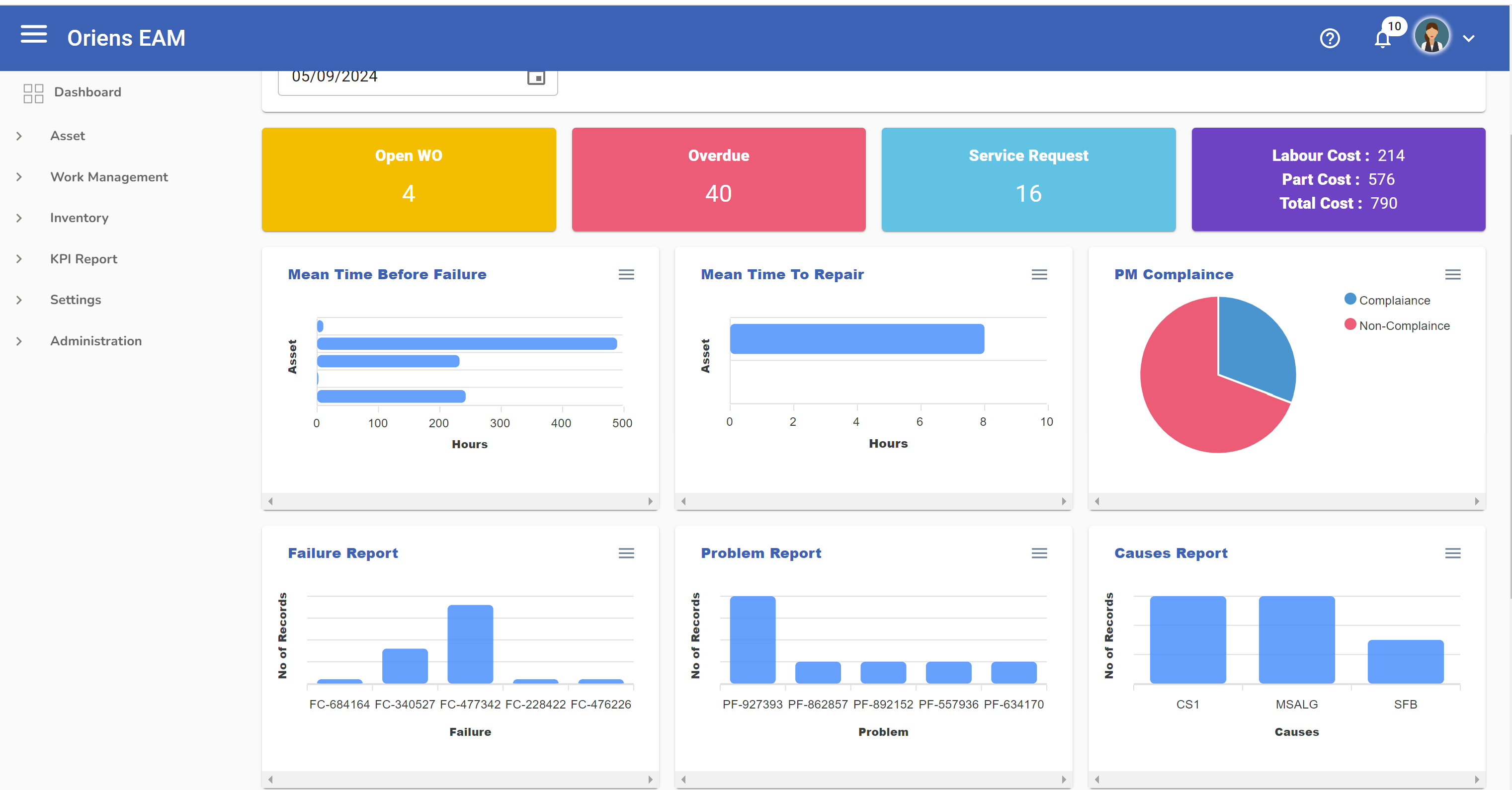 Oriens EAM dashboard