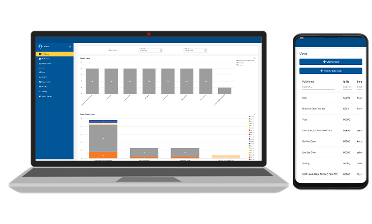 Training Dashboard